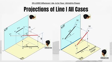 Projections of Line | Theory | Engineering Drawing | 7.3