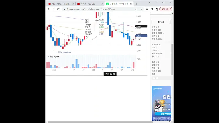 003460유화증권 주가 전망 및 차트 분석