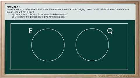 WCLN - Math - Probability of Mutually Exclusive Events