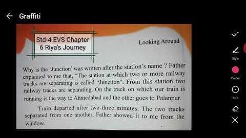Std-4 EVS Chapter 6 Riya