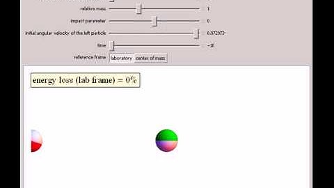 Inelastic Collisions of Two Rough Spheres