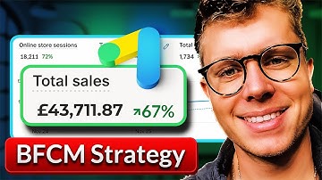 Best Black Friday Cyber Monday BFCM eCommerce Google Ads Strategy (& Tactics)