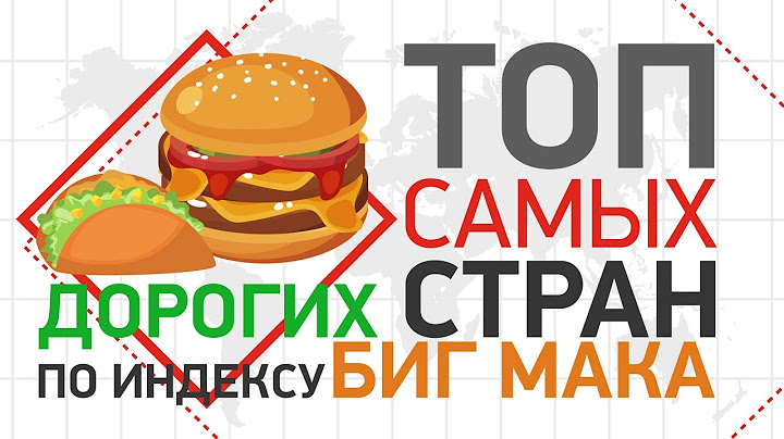 ТОП самых дорогих стран по индексу Биг Мака в 2020