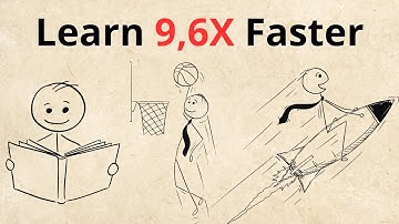 How To Learn Any Skill So Fast It Feels Like Cheating