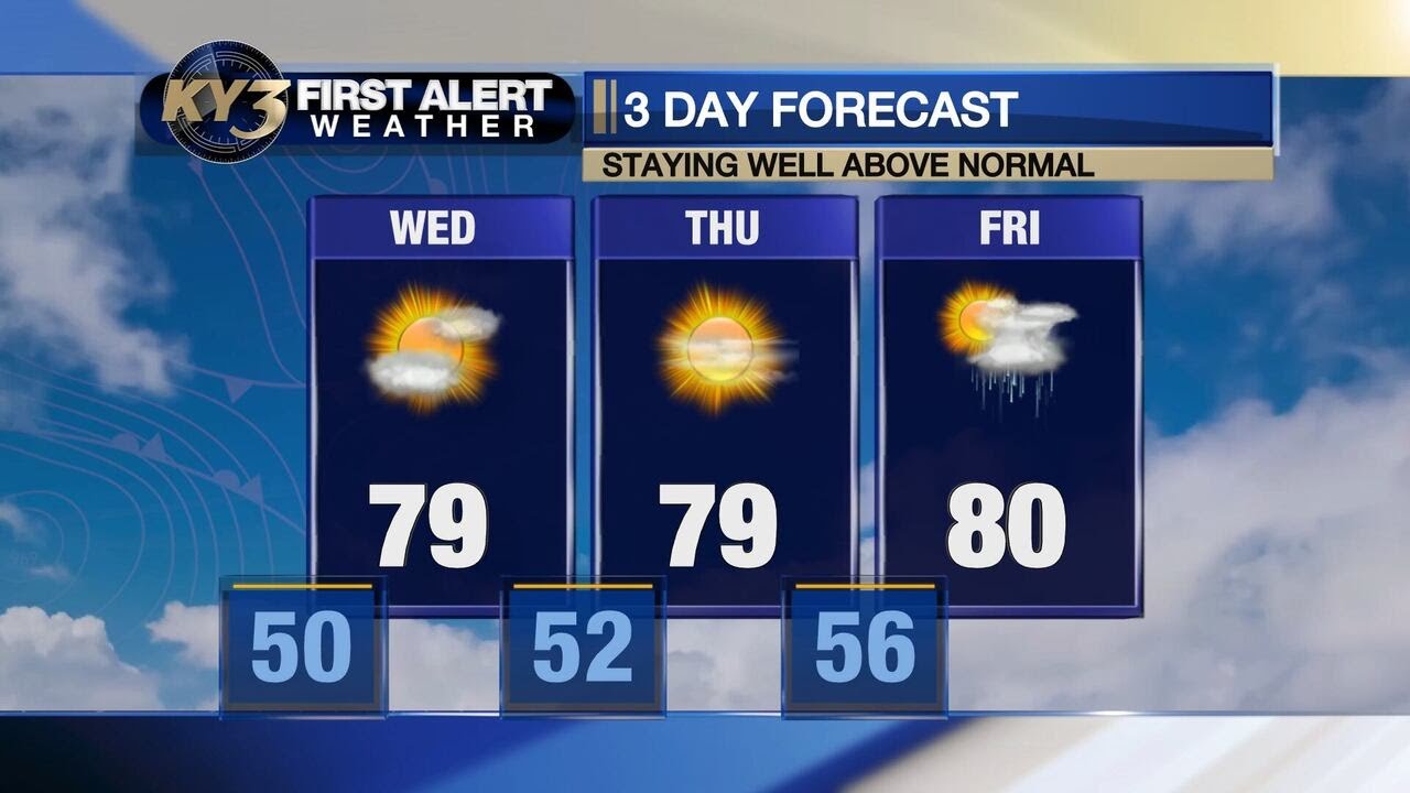 FIRST ALERT WEATHER: Warm Wednesday with a few systems to watch into ...