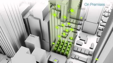 Corero In-Line DDoS Protection - An Overview