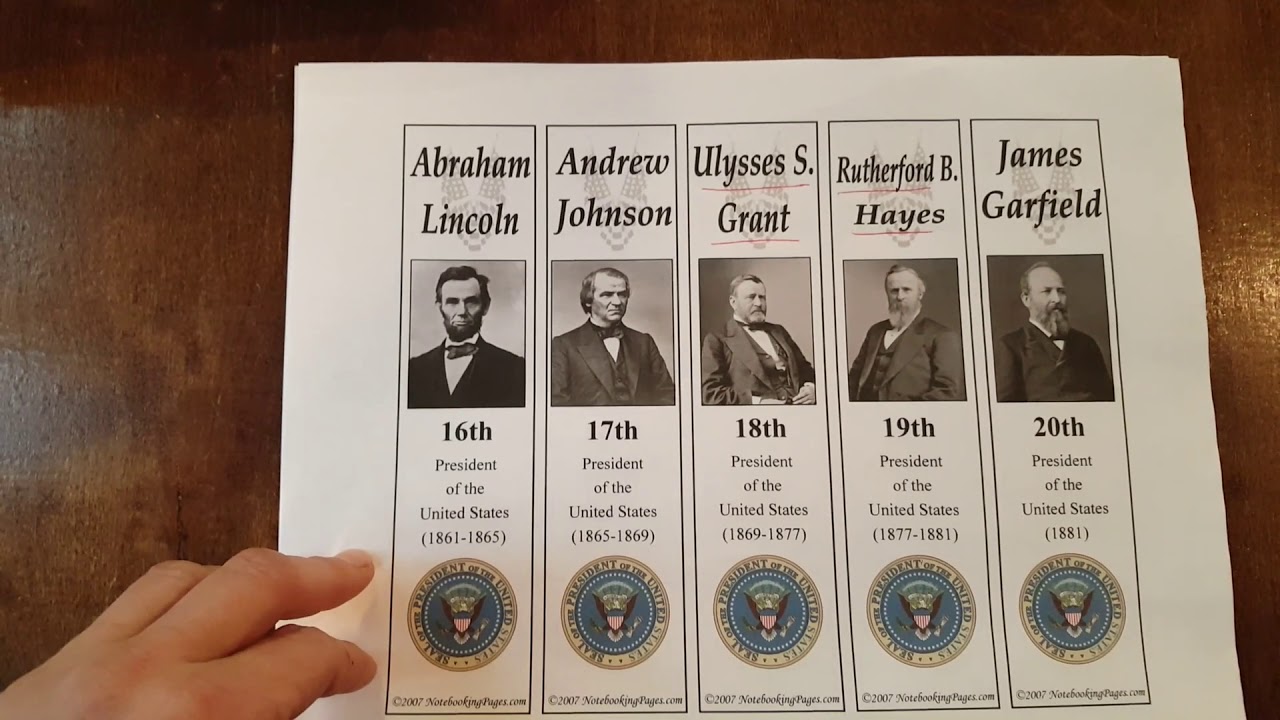 US Presidents 1789-2021