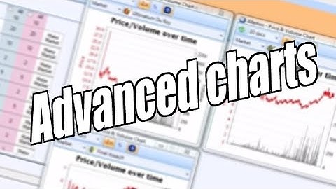 Using Bet Angle - One click screen - Advanced charts