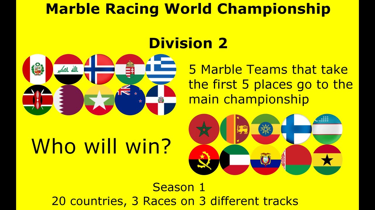 Marble Racing World Championship Division 2 Season 1 Race / The Marble