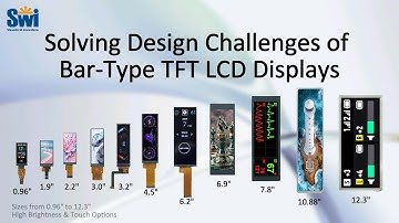 Bar-Type TFT Displays — Expanding the Possibilities of Smart Design