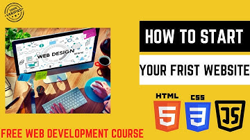 How to start creating Website | Header Footer DIV  | How to navigate multiple pages in HTML part 5