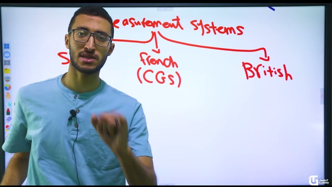Units and Dimensions (الوحدات والأبعاد) - شرح كامل لطلاب كلية الهندسة