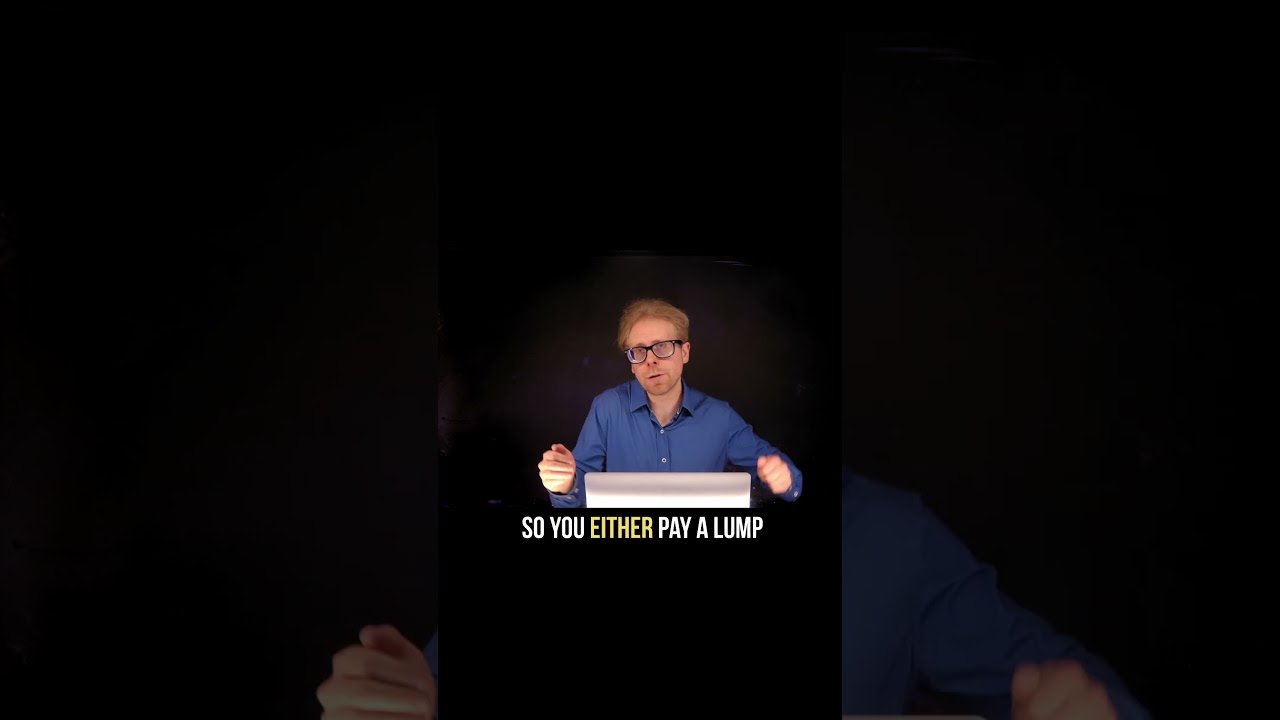 Learn SQL Query 29 Select TOP Values - YouTube Auto PHP Script