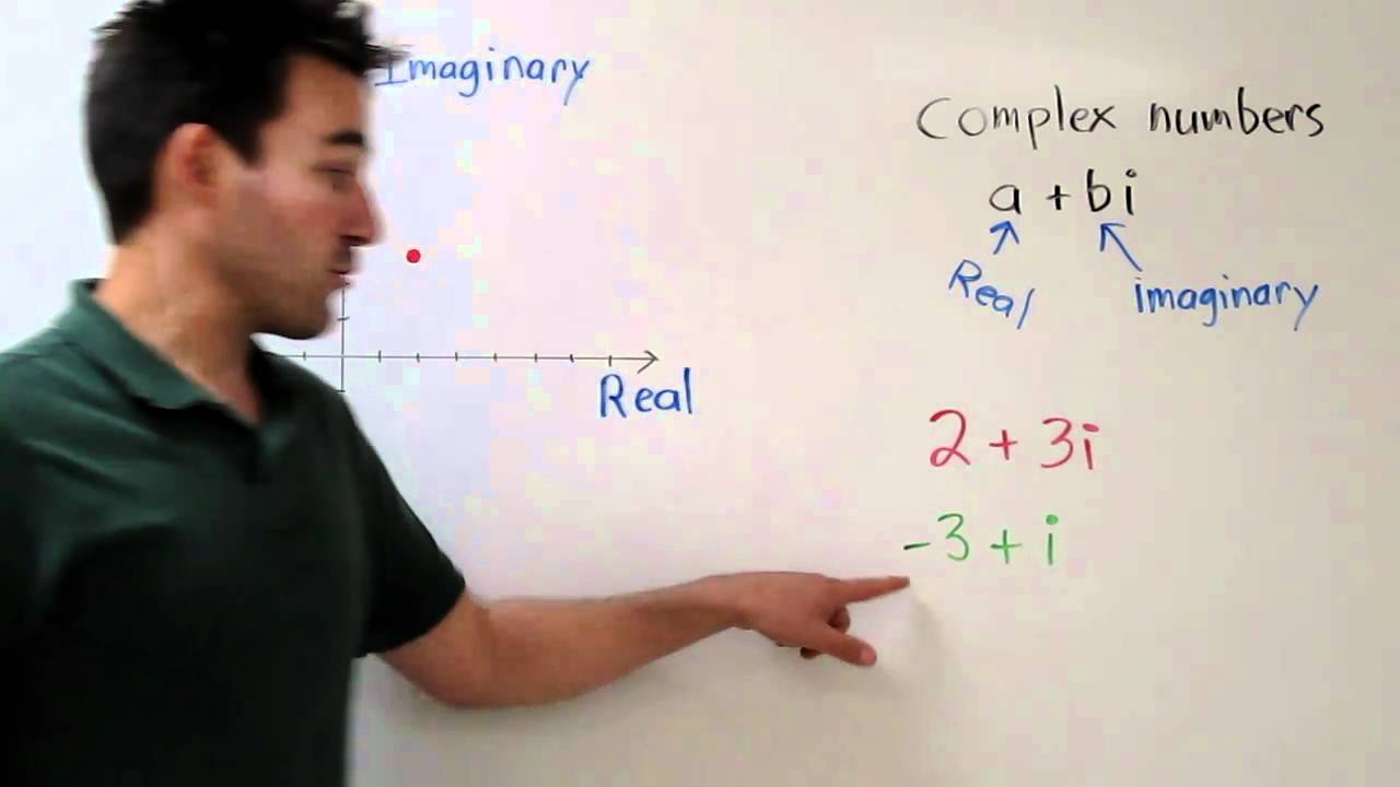 Graphing Complex Numbers YouTube graphing-complex-numbers-youtube