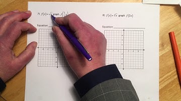 141 1.5 Transformations