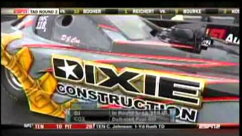 Andy Bohl DJ Cox TAFC Rnd 2 Autoparts Plus Nationa...
