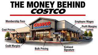 Why Costco Doesn't Care If You Buy Anything (The Real Numbers) #youtube  #usa