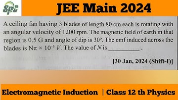 A ceiling fan having 3 blades of length 80 cm each is rotating with an angular velocity of 1200 rpm