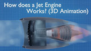 How does a Jet Engine Works? (3D Animation)