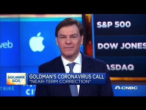 How the coronavirus outbreak could affect the market rally