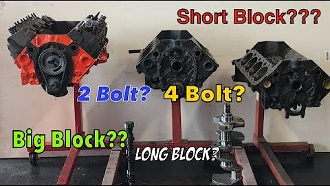 Basic Chevy Engine Terms for Beginners