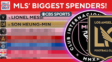 Does Major League Soccer have a spending issue? Highest/lowest spending teams, Salary list | CIWYW