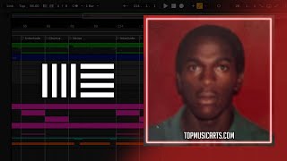 Daniel Caesar - Root Of All Evil (Ableton Remake)