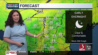 High pressure to drive warmer and muggier conditions with daily thunderstorm chances as we approa...