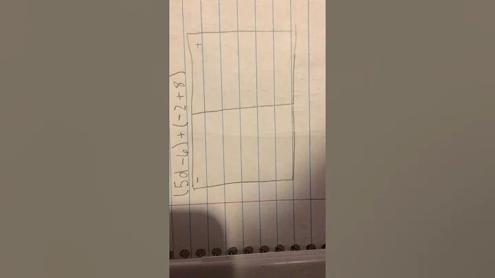 Algeblocks addition