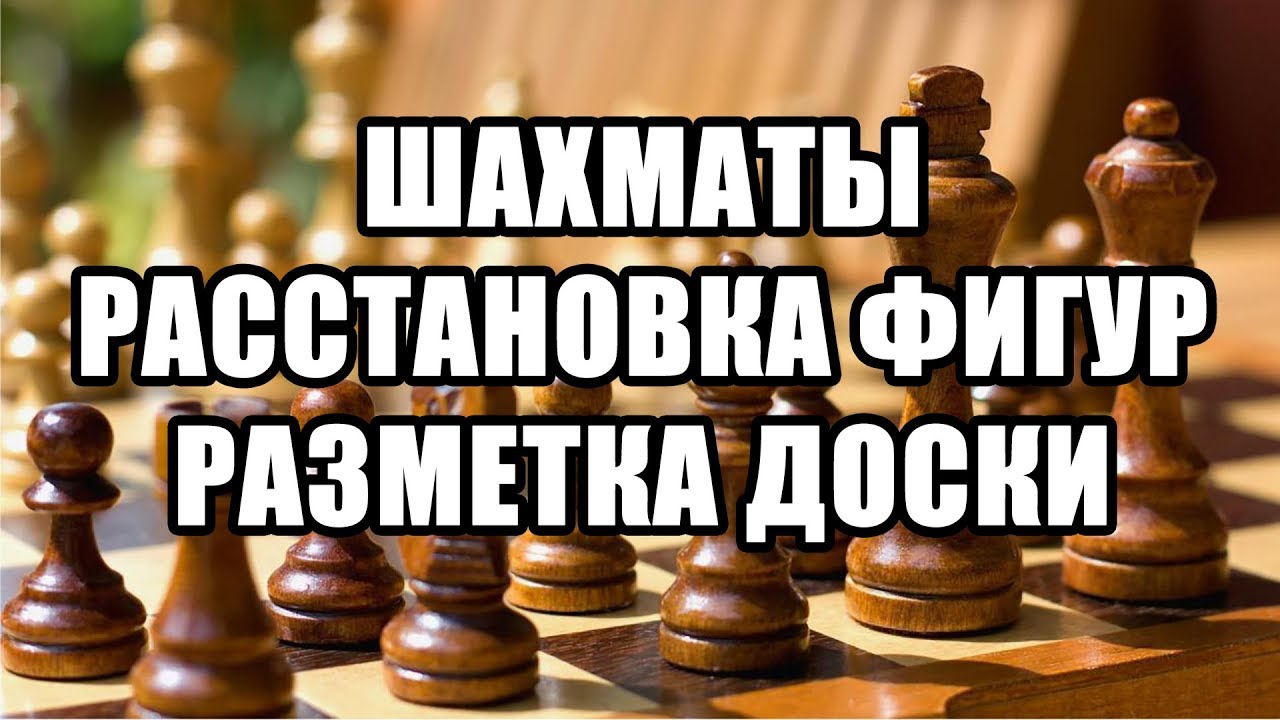 Шахматы правила. Шахматная разметка. Расстановка шахматных фигур на ...