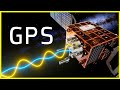 Cómo Funciona el GPS 🛰️Qué es el GPS