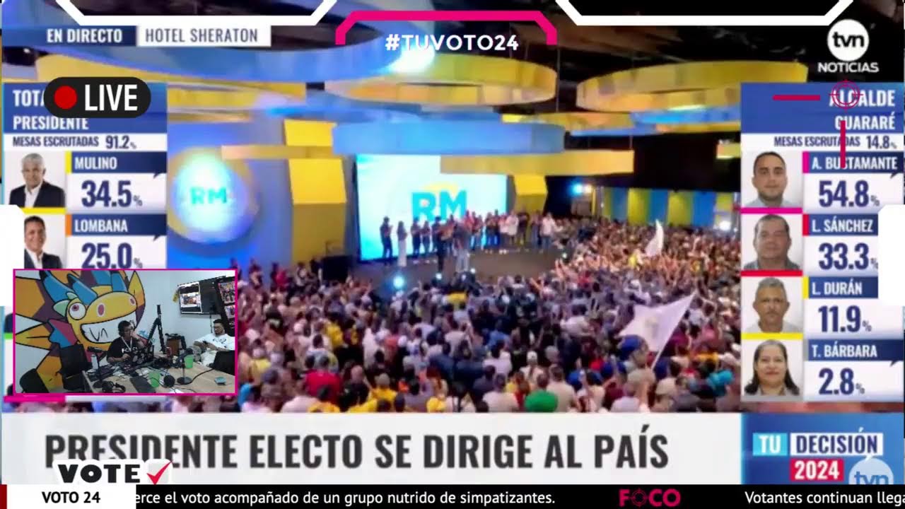 CONTEO DE VOTOS YouTube