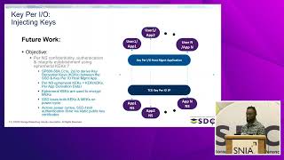 SDC2022 – Key Per I/O - Fine Grain Encryption For Storage