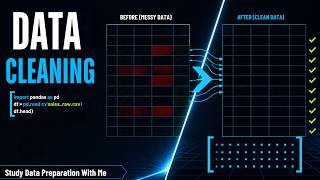 What is Data Cleaning and How to clean any type of data