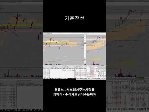 가온전선, 트럼프 전력장비 행정명령 수혜 #가온전선 #트럼프행정명령 #전력장비 #Shorts
