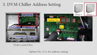 DVM Chiller Initial Setting