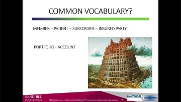 The Four C’s of Effective Communication   May 7 2020 V2