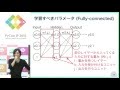 2_03 数学的基礎から学ぶ Deep Learning