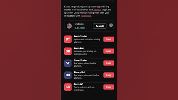 How to Create real account on Deriv