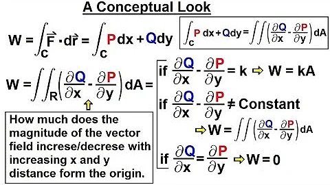 Calculus 3: Green's Theorem (9 of 21) A Conceptual Look