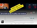 🇱🇰පොලී අනුපාත තවදුරටත් පහතටද​? | Central Bank limit on Policy rate window| Impact on CSE