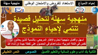 إحياء النموذج، أسهل وأفضل منهجية لتحليل قصيدة شعرية تنتمي لإحياء النموذج