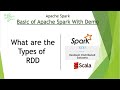 Basics of apache spark  what are types of rdd  spark with scala  learntospark