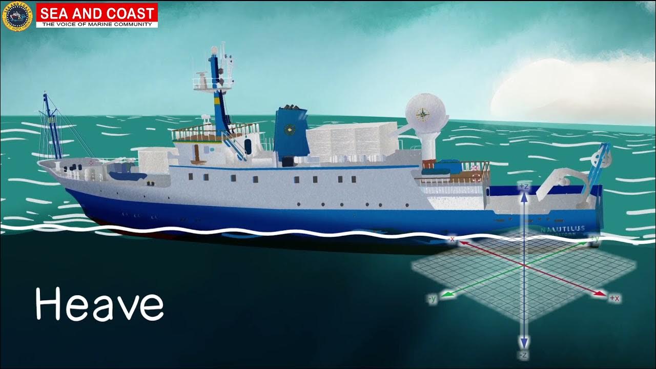 different-motions-of-a-ship-rolling-pitching-sea-coast-youtube
