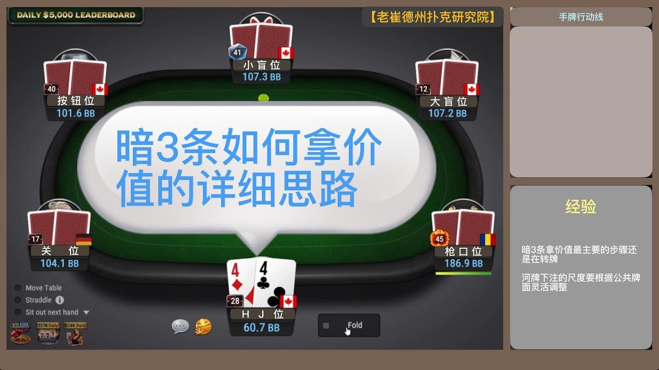 口袋4翻牌中暗3条,翻牌后拿价值的详细思路|老崔德州扑克研究院 - YouTube