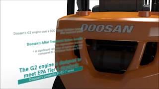 Doosan's Powerful D25S7 Series Forklifts