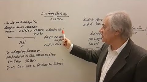 SABES  HACER UN ARQUEO DE CAJA?