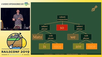 RailsConf 2019 - Pre-evaluation in Ruby by Kevin Deisz