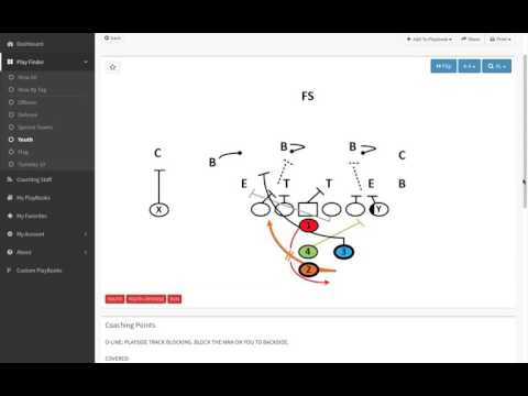 5 New Plays In Youth Power I Formation