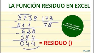 La función RESIDUO